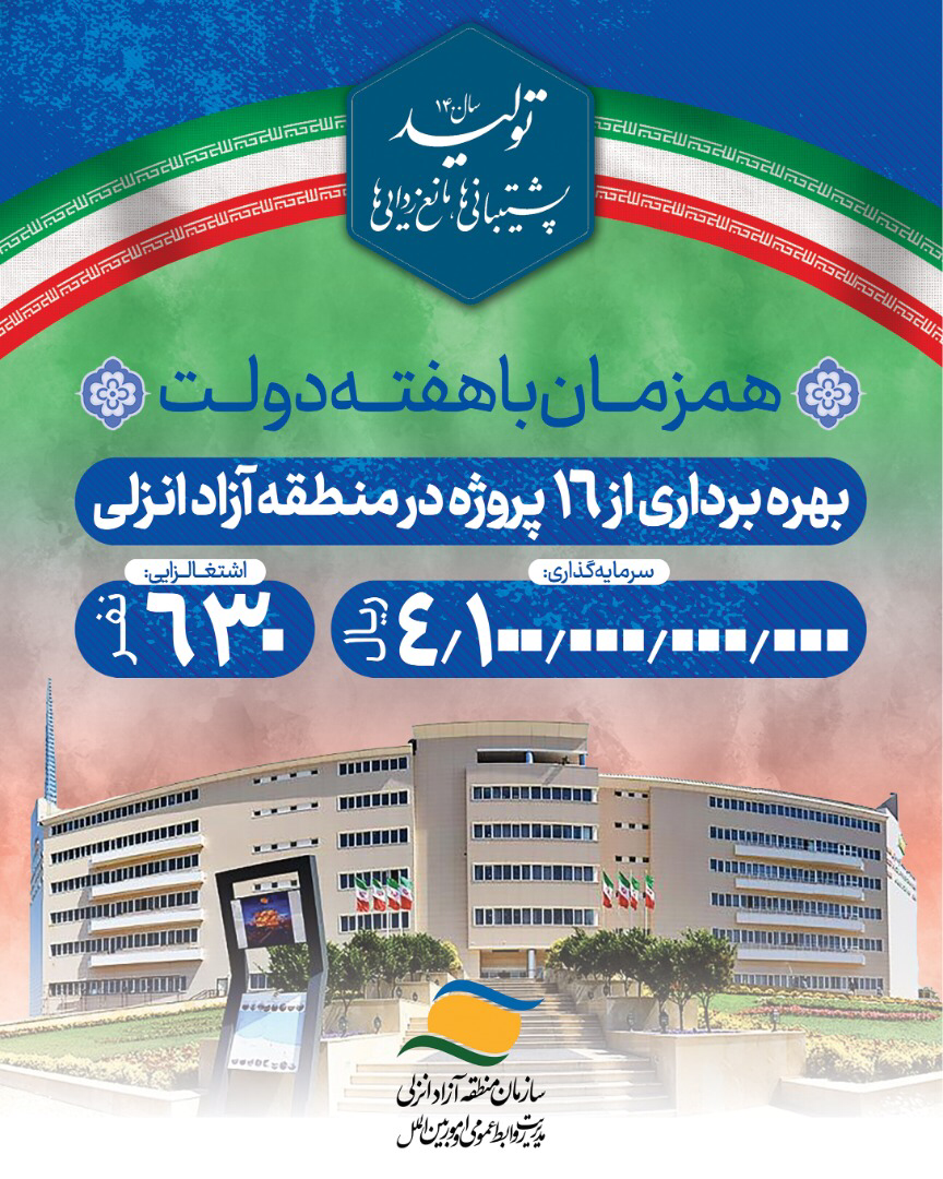 افتتاح ۱۶ طرح سرمایه گذاری تجاری،صنعتی،بندری و گردشگری با صرف هزینه ۴۱۰۰ میلیارد ریال/ طرح های مزبور زمینه اشتغالزایی مستقیم برای ۶۳۰ نفر را فرآهم نموده است