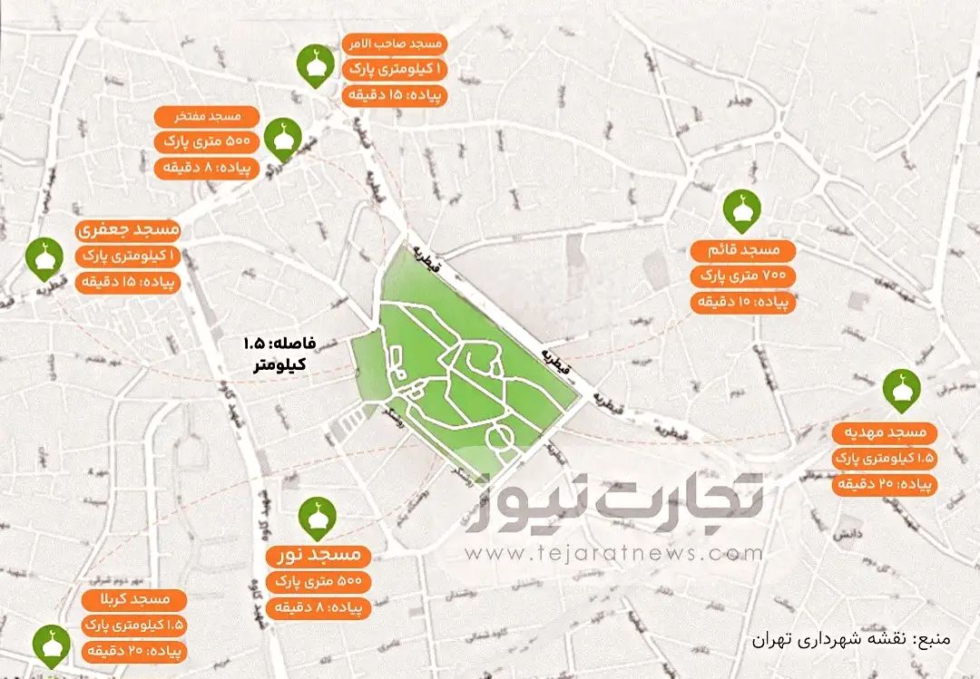 وقتی تجربه و تخصص جای خود را به تظاهر می دهد!