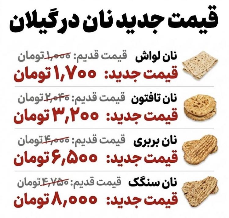 قیمت جدید نان در گیلان مشخص شد قیمت جدید نان در گیلان مشخص شد
